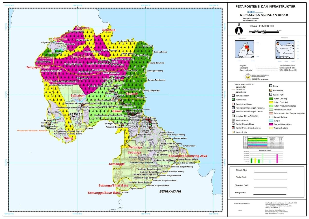 Demi Hak Kepemilikan Lahan, Masyarakat Adat Sajingan Desak Pemerintah Ubah Status Kawasan Hutan
