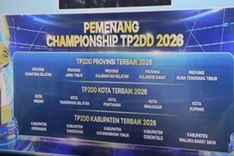 Pemprov Kalbar Raih Penghargaan TPID Provinsi Berkinerja Terbaik 2026